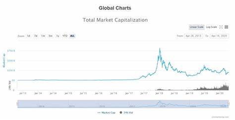 Review and Earn: Get Paid for Crypto Reviews: Guest Post by Coinpaper.com - CoinMarketCap