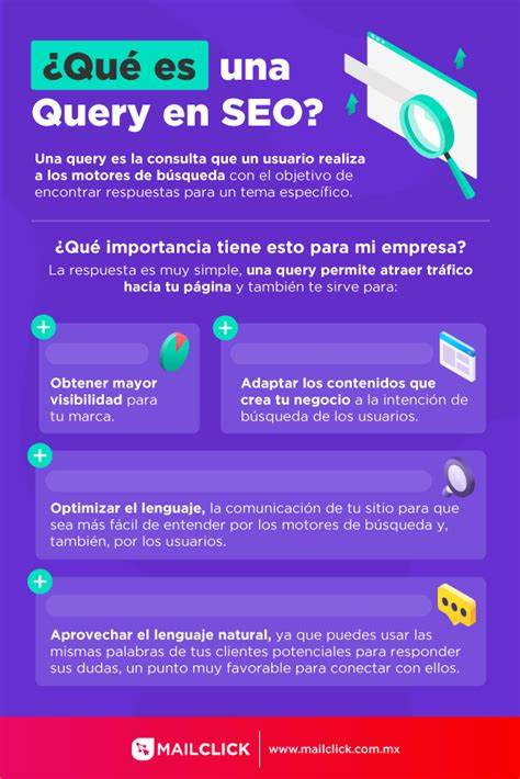 Qué es una Query - Definición, significado y para qué sirve