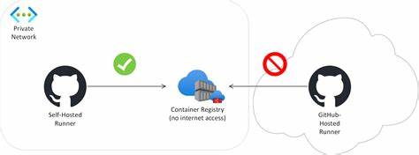 Avoid Using GitHub Docker Caching on Self-Hosted Runners