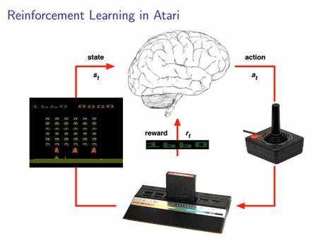 Physical_Atari: Platform for evaluating RL algorithms on a physical Atari