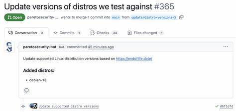 Automating Distro Updates in CI