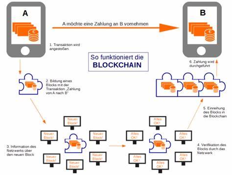 Visa stellt Plattform für Banken zur Erkundung tokenisierter Vermögenswerte auf der Ethereum-Blockchain vor