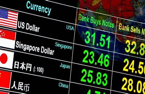 Currency Fluctuations: How They Affect the Economy - Investopedia