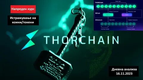 LiFi integrates ThorChain for seamless Bitcoin swaps across EVM chains - CryptoSlate