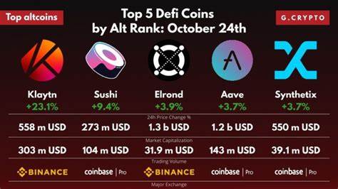Top 5 Altcoins Surviving the Crypto Crash: OM, TAO, TIA, SEI, XYZ - MoneyCheck
