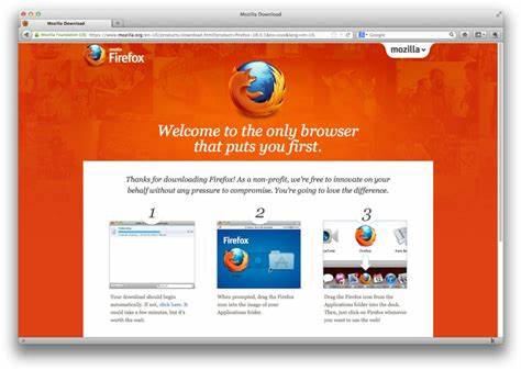 Thankyou for Loving Firefox (2022)