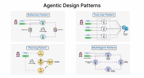 The Missing Architecture of Gen AI: 8 White-Space Patterns We Desperately Need