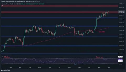Crypto News: Bitcoin Correction is ‘Normal,’ Cycle Peak Yet to Come, Say Analysts - Binance