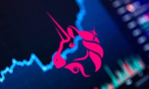 SEC drops its Uniswap investigation
