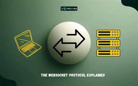 The WebSocket Protocol Explained