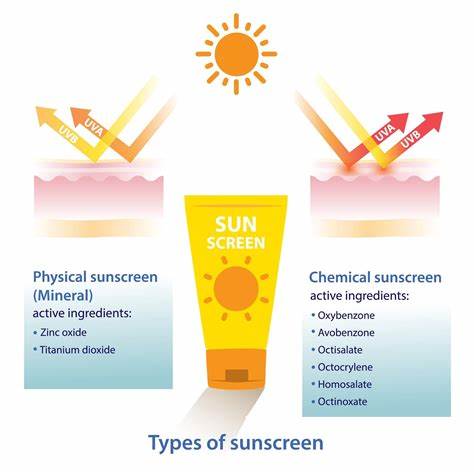 Sun-Screener, decode ingredients in SPF