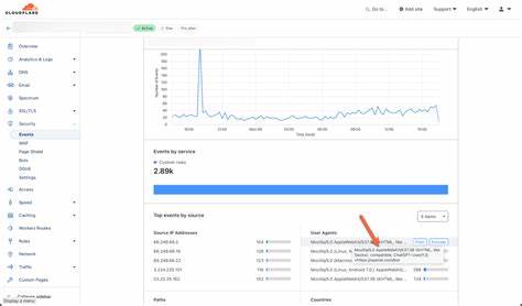 Cloudflare creates AI crawler tollbooth to pay publishers