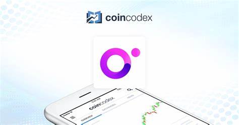 Orion Price: ORN Live Price Chart, Market Cap & News Today - CoinGecko Buzz