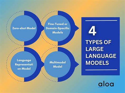 Large Language Models Don't Make Sense of Word Problems