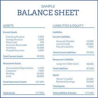 SBF wrote that Binance leaked balance sheet to CoinDesk in internal memo, court evidence shows - The Block