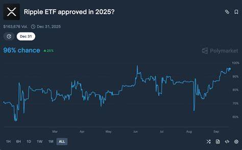 Bloomberg Analysts Expect REX-Osprey XRP and Doge ETFs to Begin Trading This Thursday