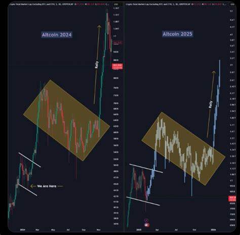 Is an Altseason Coming? Key Technical Signals Turn Bullish