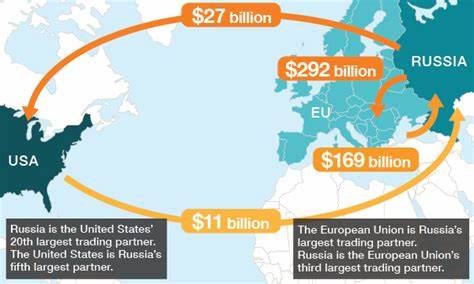 Russians Use Tether to Send Money to the West, Evading Sanctions and KYC – Transparency International - Yahoo Finance