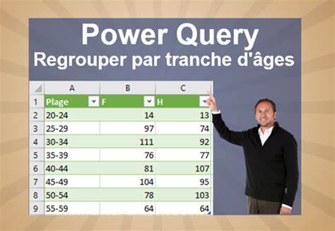 Tout sur Power Query - Excel Exercice
