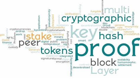 Crypto Glossary: Cryptocurrencies and Blockchain - Andreessen Horowitz