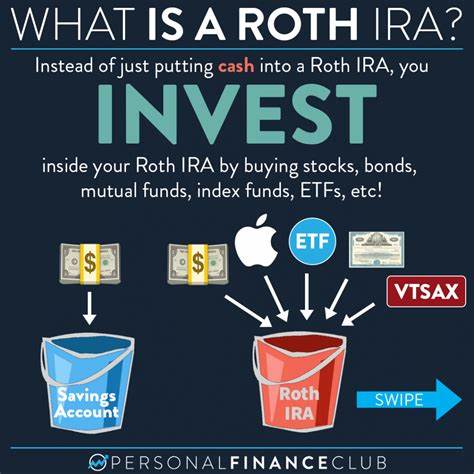 Best Investments for Your Roth IRA - Investopedia