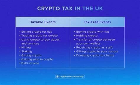 Crypto Tax 2024: A Complete UK Guide - BeInCrypto