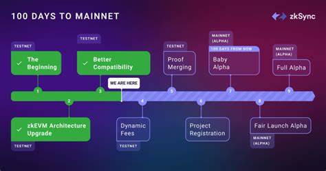 ZKSync Empowers Community: Mainnet Governance System Goes Live