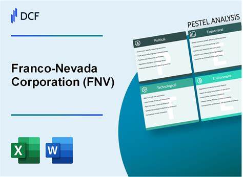 Franco-Nevada Corporation (FNV): A Bull Case Theory