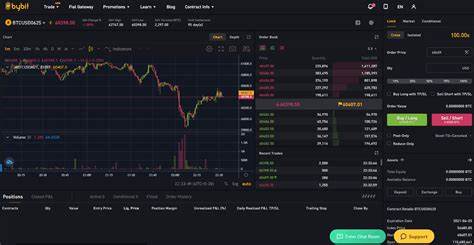 Breaking: Bybit Suffers Massive $1.4 Billion Hack By U.Today - Investing.com Nigeria