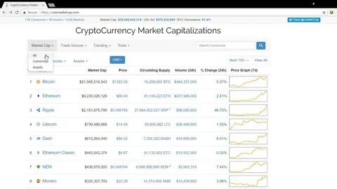 Cryptocurrency Prices, Charts And Market Capitalizations | CoinMarketCap - CoinMarketCap
