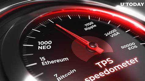 Cryptocurrency Transaction Speed as of 2019