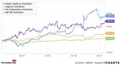 My 3 Favorite Stocks to Buy Right Now