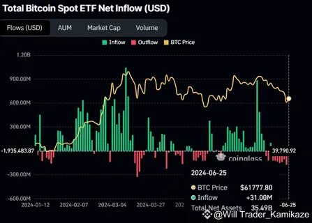 Bitcoin is at its lowest price since November. Here’s what analysts say about buying the dip - Fortune