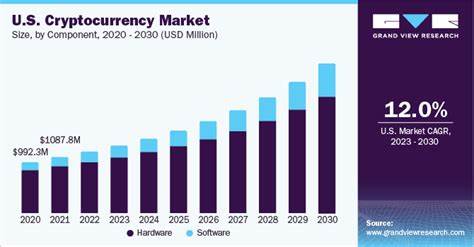 The cryptocurrency market rebounded overnight. Has the era of pro-crypto government in the United States officially begun? - PANews