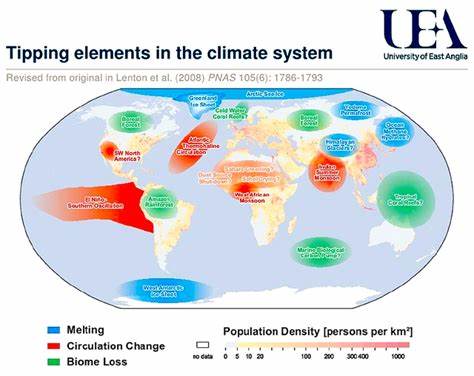 How We Can Move Away From the Climate Brink