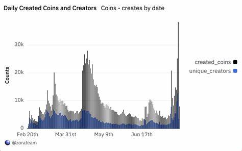 Coinbase’s Base App Rebrand Sends a Little-Known Token Soaring 440% Amid SocialFi Boom