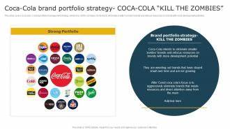 The Coca-Cola Company: Not So Tasty For Your Portfolio