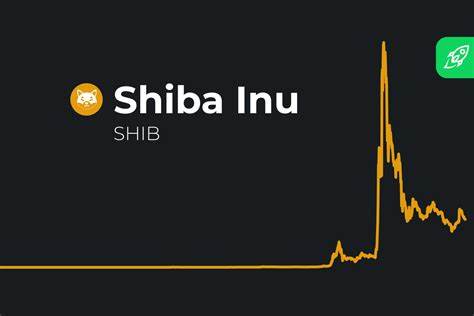 Shiba Inu Preisvorhersage, da der Start der öffentlichen Beta von Shibarium näher rückt – Kommt eine SHIB-Pump?