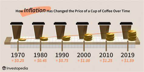 How Does Money Supply Affect Inflation? - Investopedia