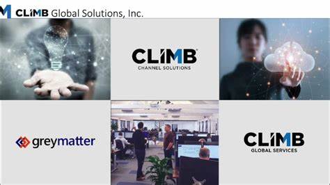 Should You Consider Including Climb Global Solutions (CLMB) in Your Portfolio?