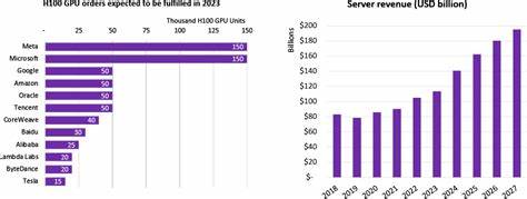 Server sales surged in Q1, driven by GPU demand