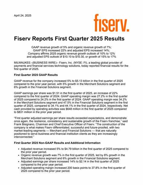What to Expect From Fiserv’s Next Quarterly Earnings Report