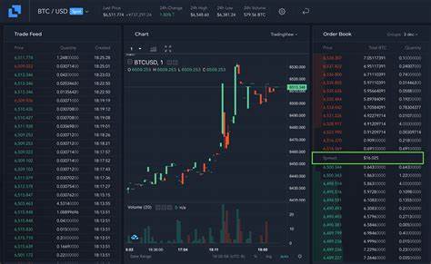 QASH Price: QASH Live Price Chart, Market Cap & News Today - CoinGecko Buzz