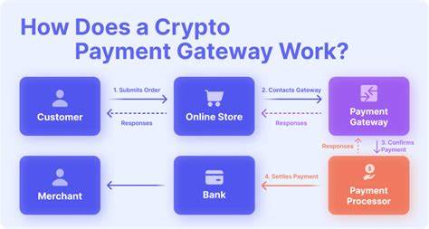 5 Best Crypto Payment Gateways Every Business Should Know - BeInCrypto