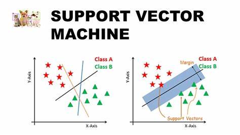 Moneyballing individual pitches with a Support Vector Machine