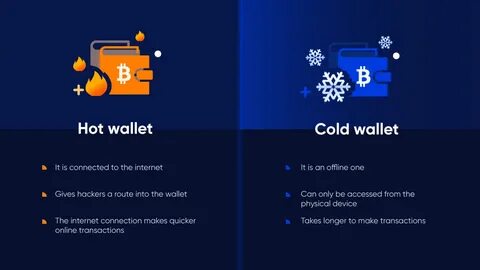 Crypto Hot Wallets Vs Cold Wallets: The Key Differences in February 2025 - Forbes