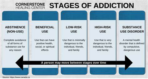 Show HN: StopAddict – Track and beat your addictions by gaining XP