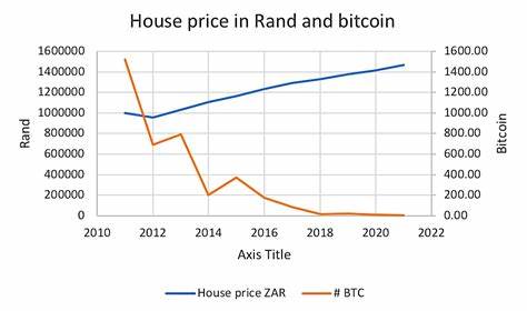 A house that cost 1 517 bitcoin a decade ago can now be bought for 2.25 bitcoin - Moneyweb