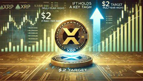 XRP Breaks Multi-Year Resistance – Main Target Remains $2 - TradingView