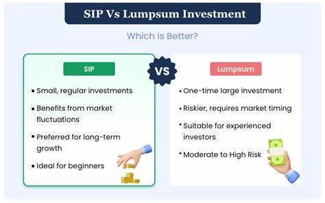 SIP vs lump sum investing in crypto - The Financial Express